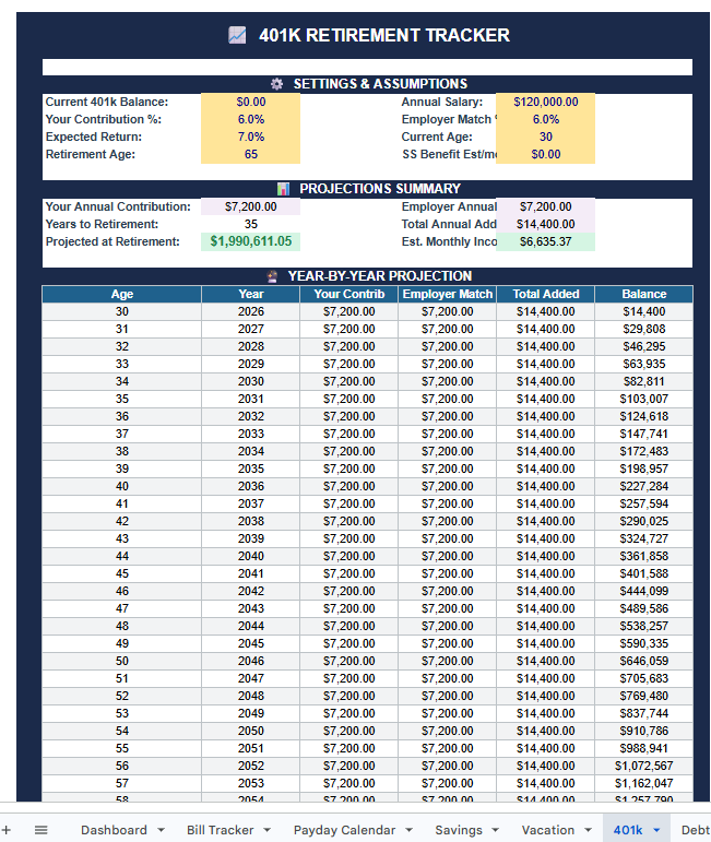 The Complete Budget Planner