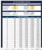 The Complete Budget Planner for Google Sheets