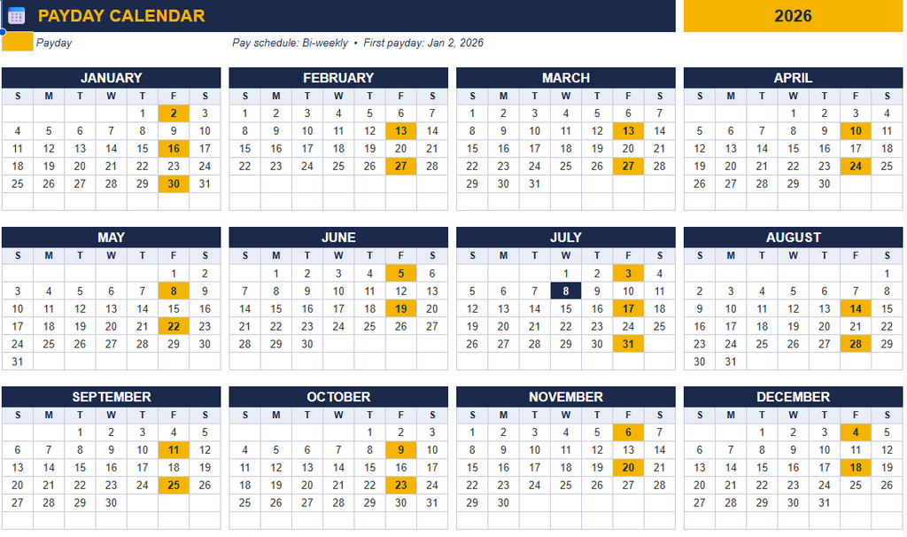 The Complete Budget Planner