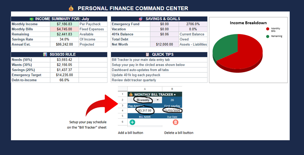 The Complete Budget Planner