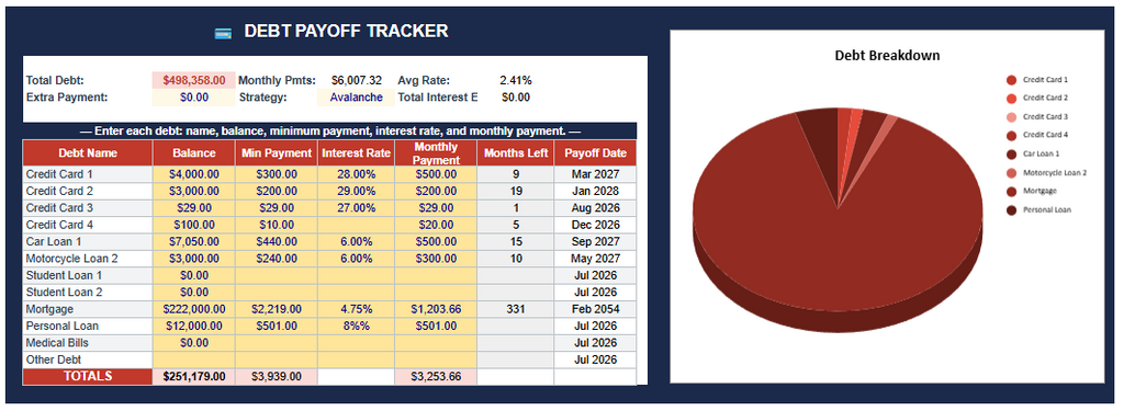 The Complete Budget Planner