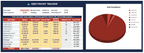 The Complete Budget Planner for Google Sheets