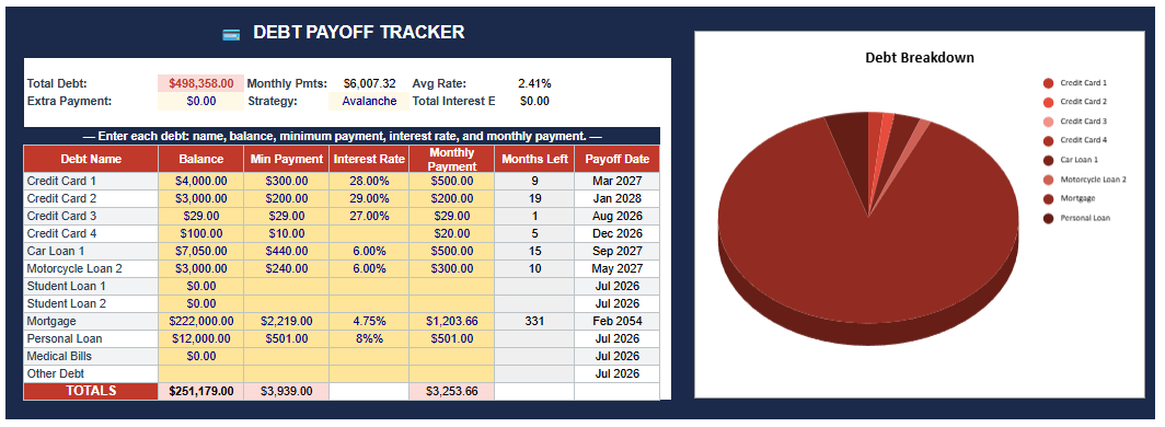 The Complete Budget Planner