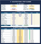 The Complete Budget Planner for Google Sheets